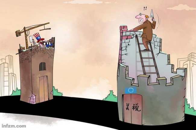 中美關（guān）稅